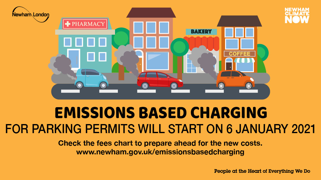 Emissions based charging for parking permits will start on 6 January 2021