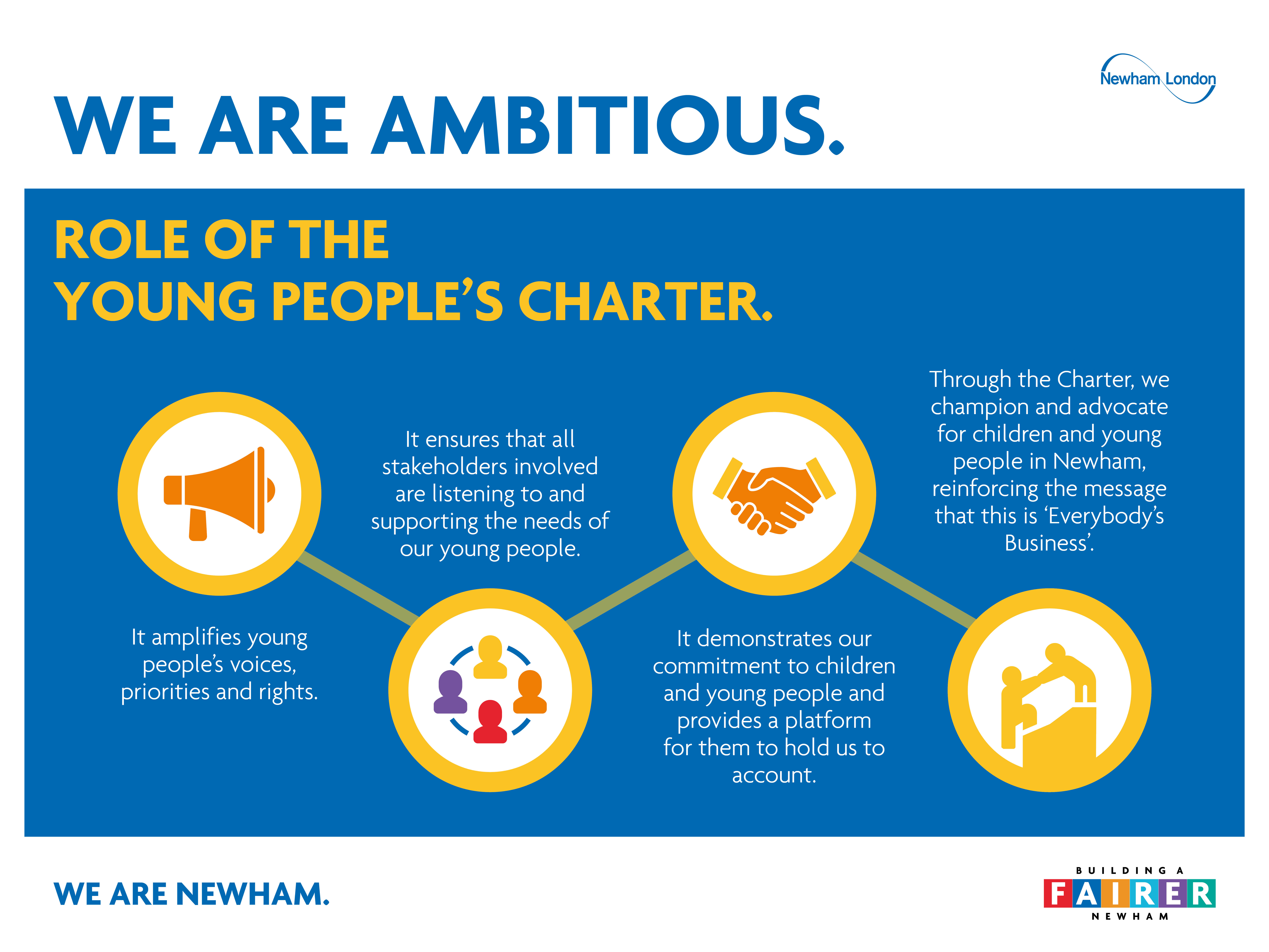 3Role of the young people s charter
