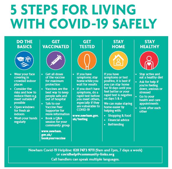 5 Steps for living with covid safely