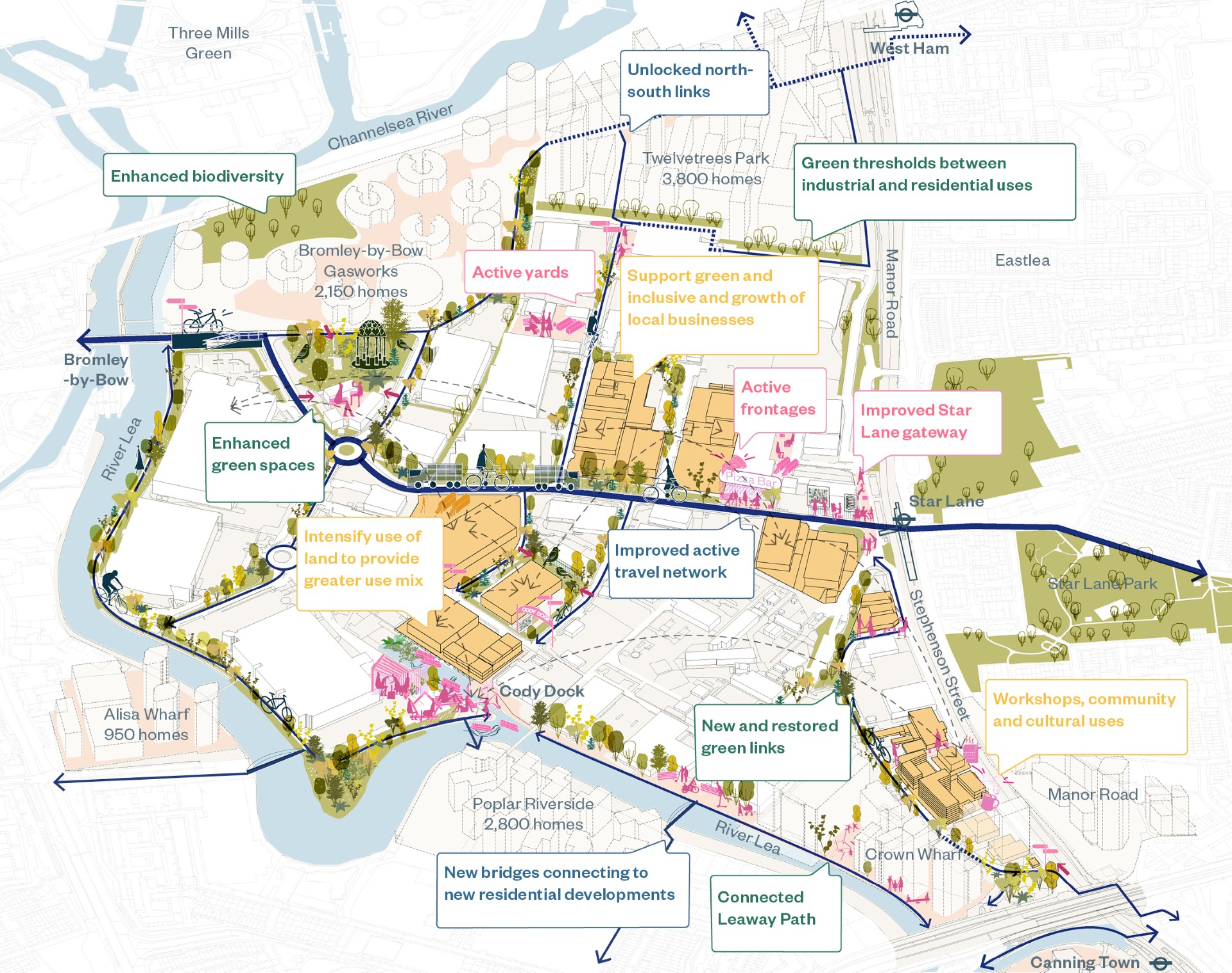 Canning town and cody road strategic regeneration framework