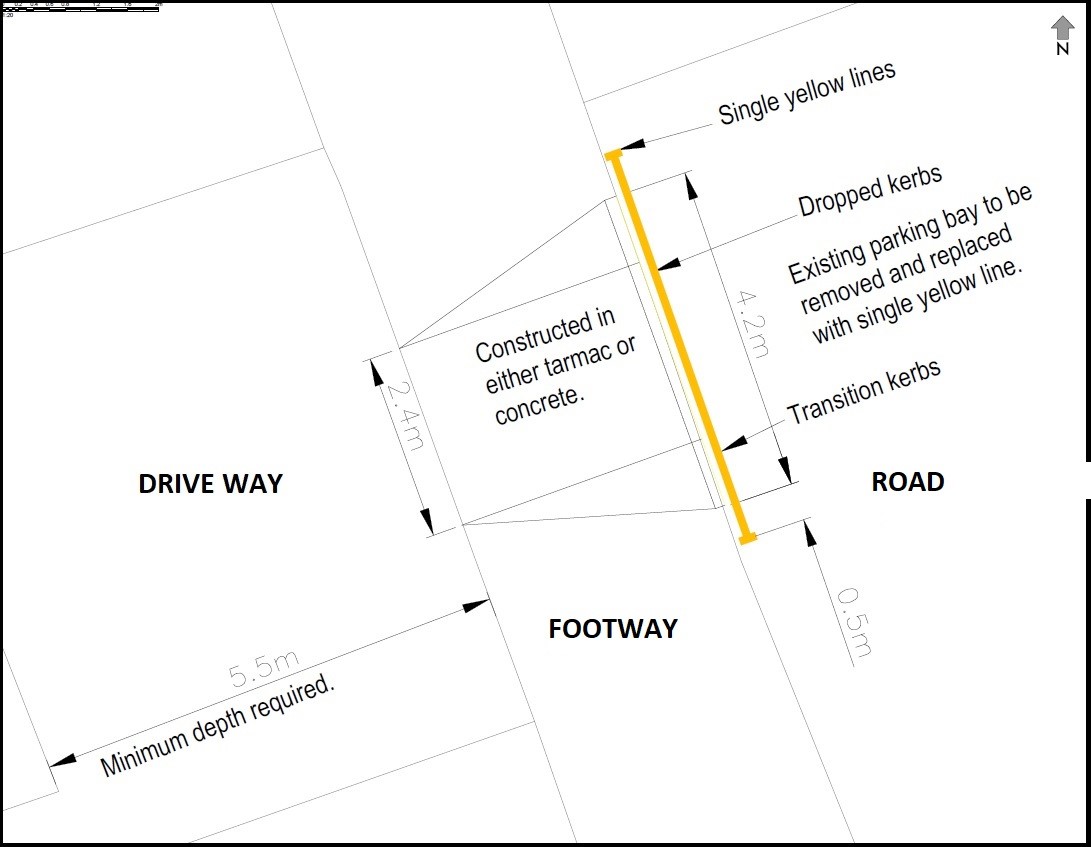 Detailed diagram of proposed crossing example