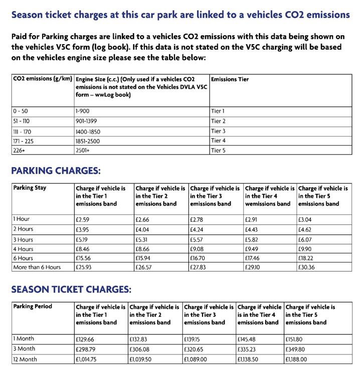 Emissions charges market place carpark