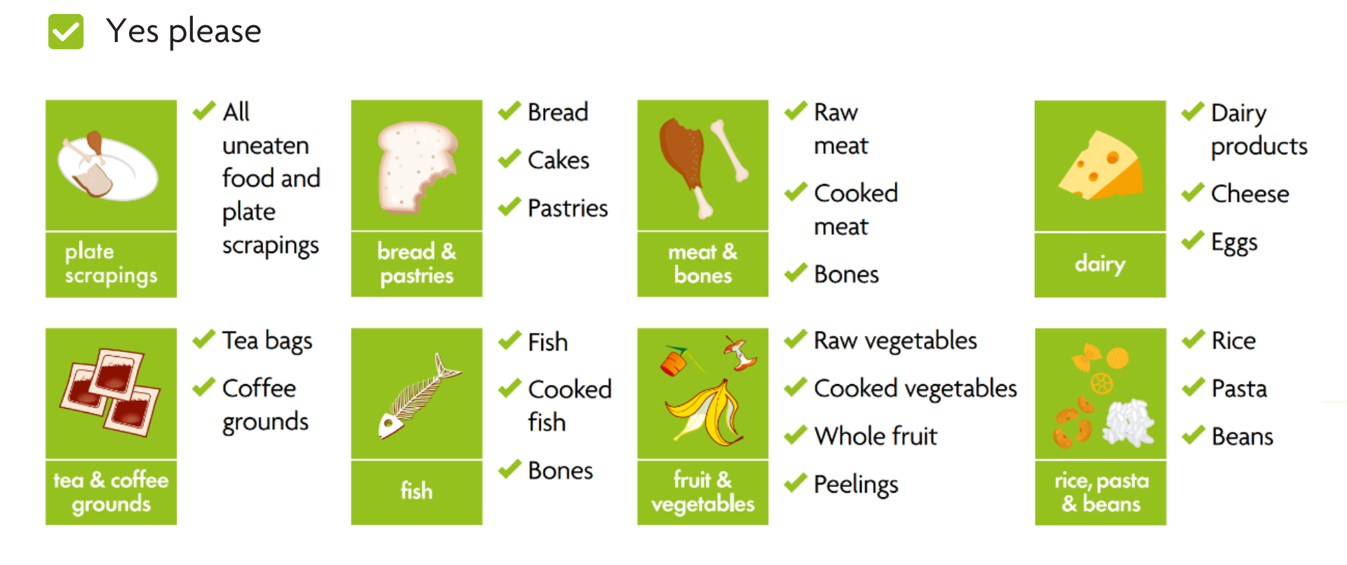 Food waste