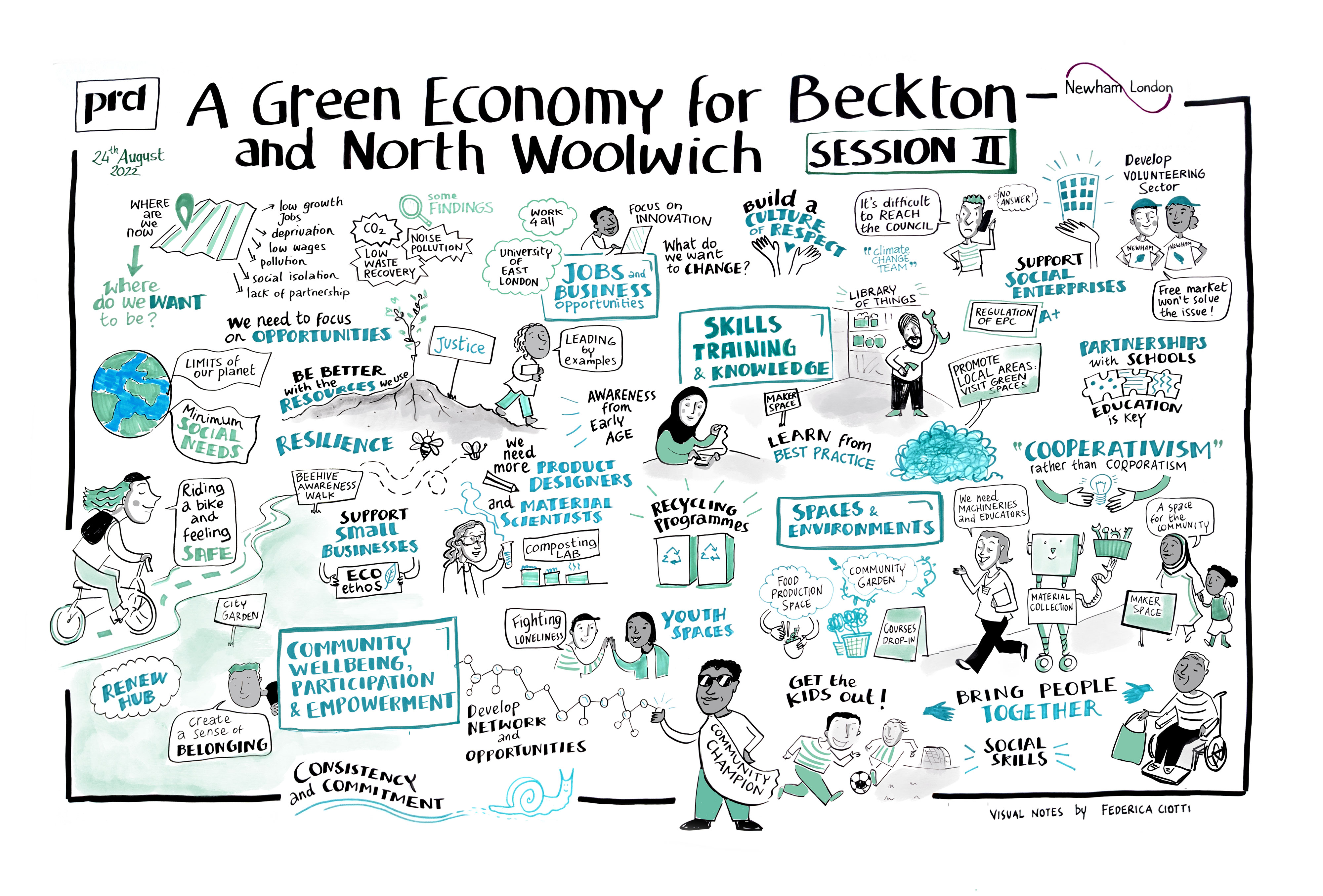 A green economy for Beckton and North Woolwich