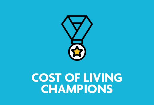 COST OF LIVING CHAMPIONS