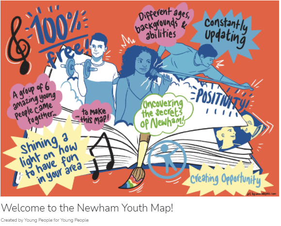 Newham youth map
