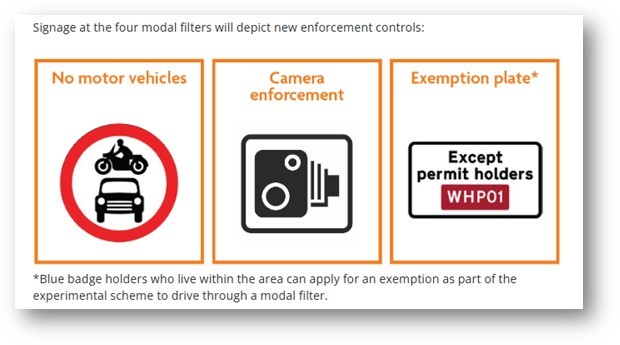Sinage at the four modal filters will depict new enforcement controls