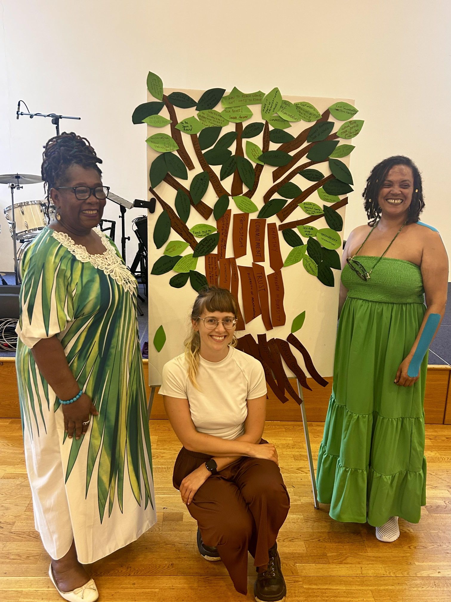 Tree of co production