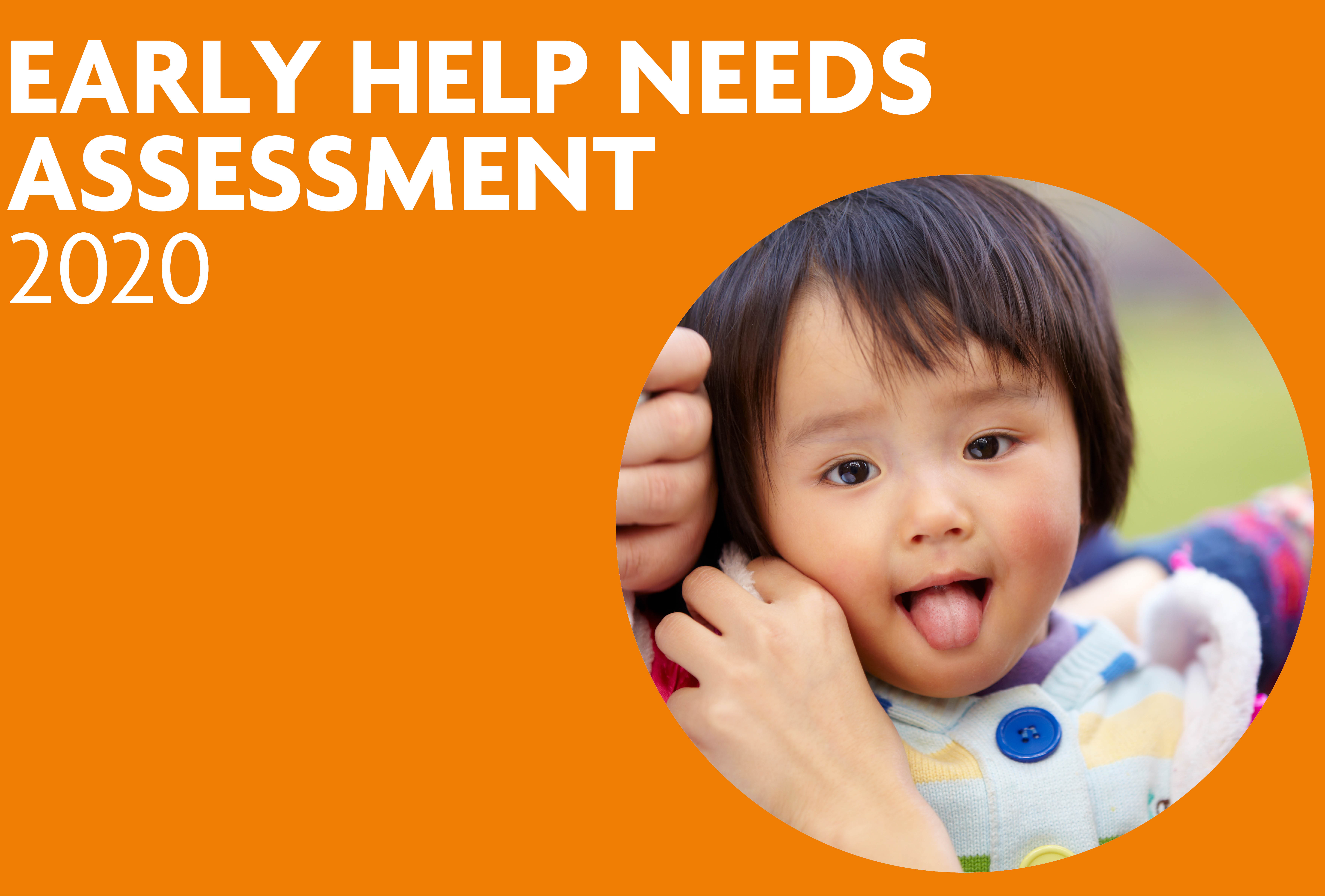Early help needs assessment