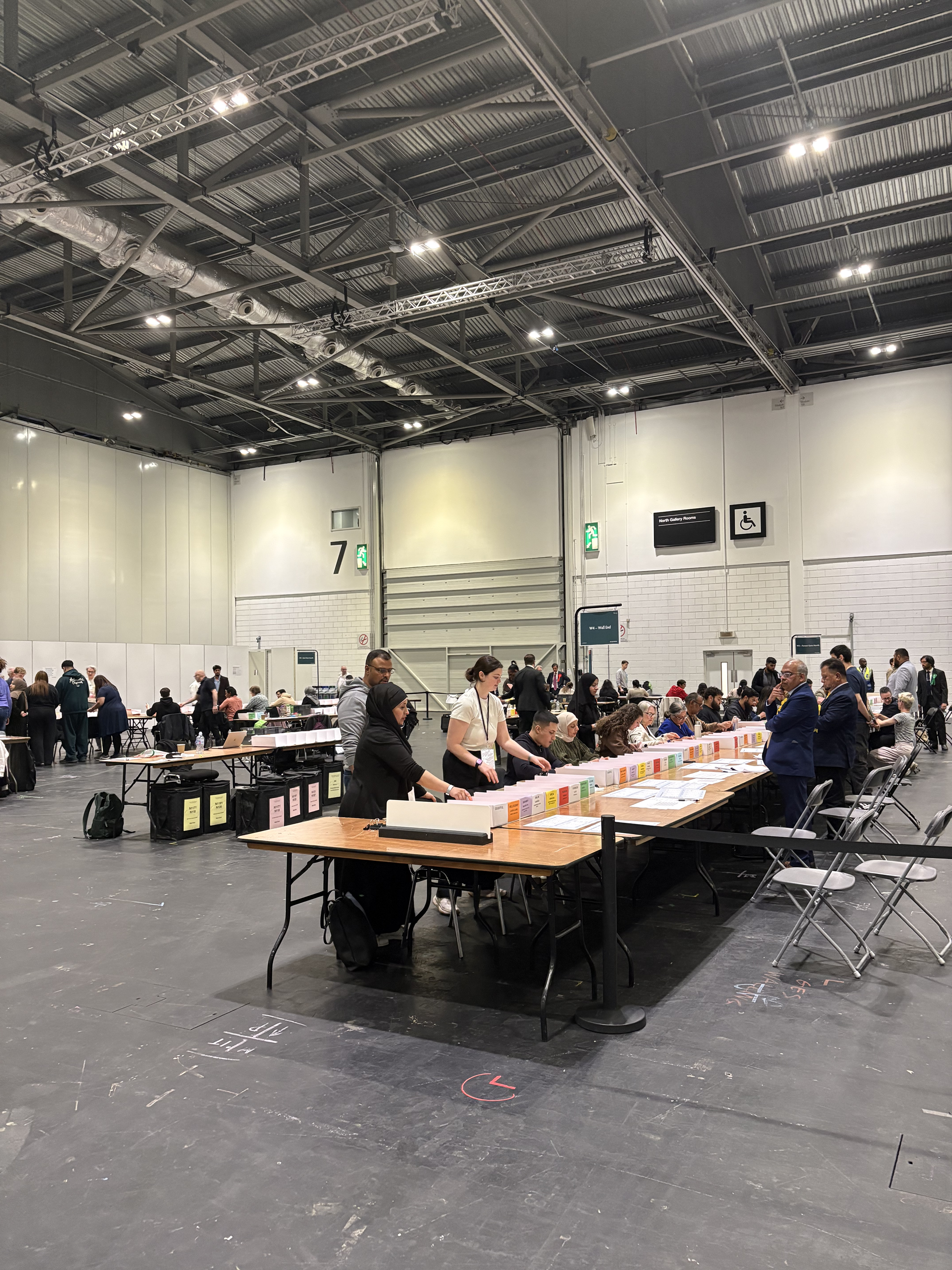 Election count
