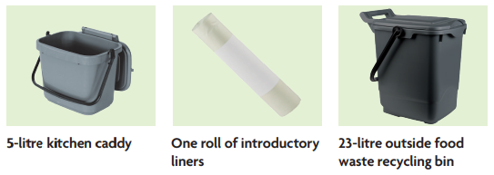 Food waste equipment for street level properties