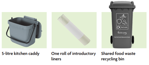 Food waste equipment for flats