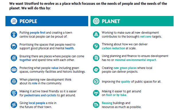 People and planet